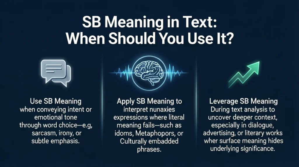 SB Meaning in Text: When Should You Use It