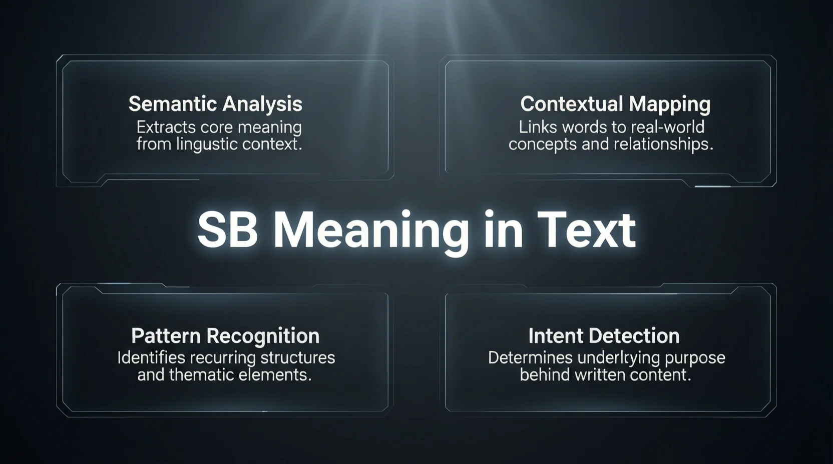SB Meaning in Text