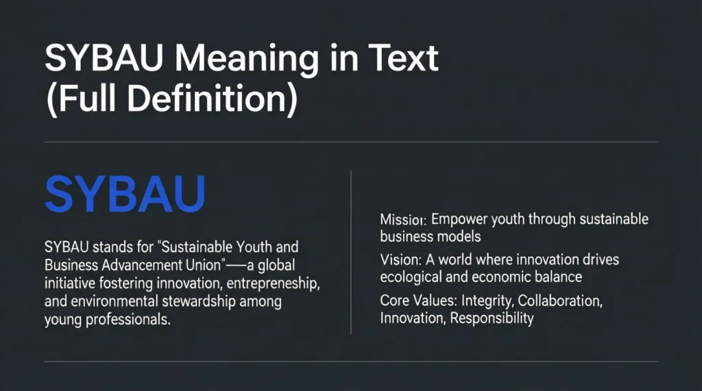 SYBAU Meaning in Text (Full Definition)