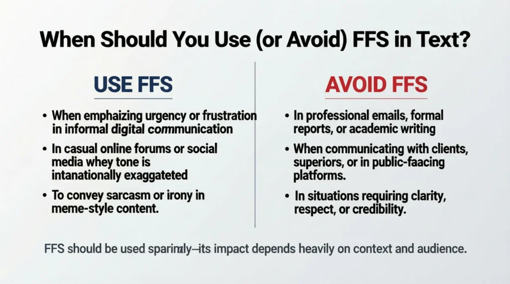 When Should You Use (or Avoid) FFS in Text