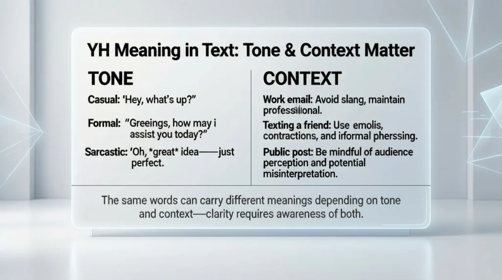 YH Meaning in Text: Tone & Context Matter