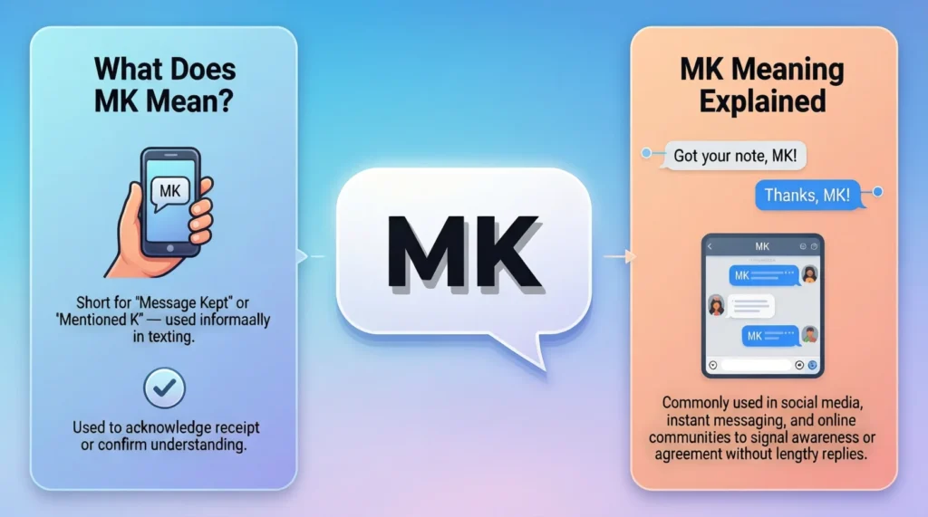 What Does MK Mean in Text (MK Meaning in Text Explained)