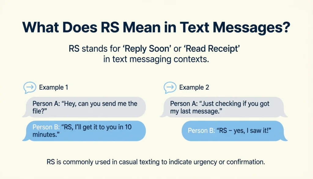 What Does RS Mean in Text Messages