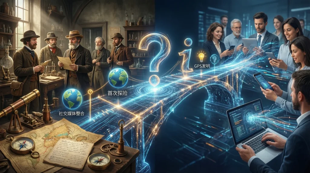 Where Did WTW Come From